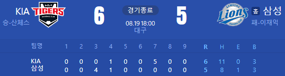 8월19일 기아 삼성 경기결과