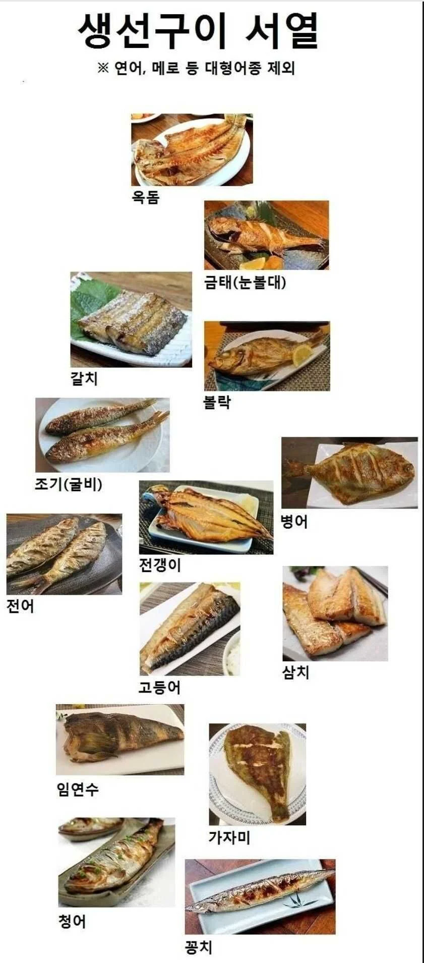 생선구이 이미지