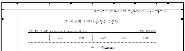 인쇄시 머리글에 파일명과 시트명이 표시되는 화면