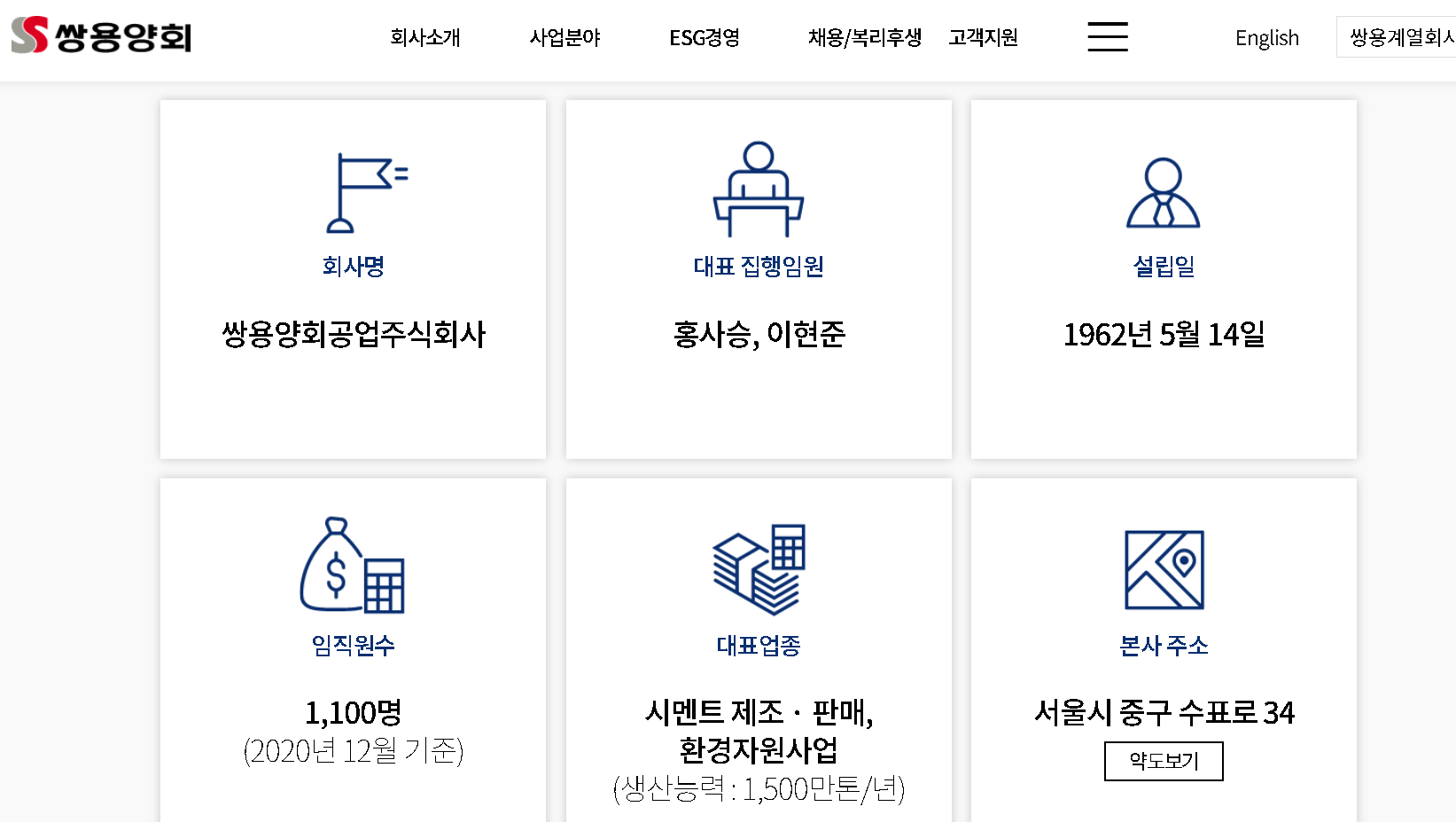  [주식] 쌍용양회 주가 전망 리포트 (003410) 시멘트 대장을 주목하자!