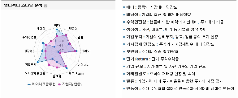 에이테크 ( 금형제작 관련 기업) 3