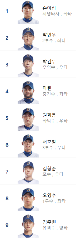 라인업