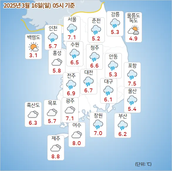 날씨예보 2025년 03월 16일 일요일 05시 기상청 발표