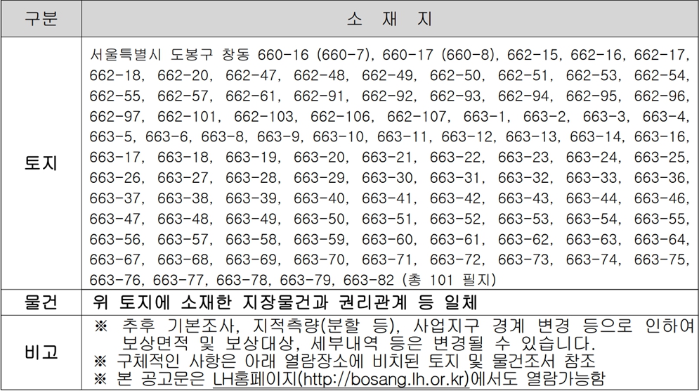 보상대상-열람내용