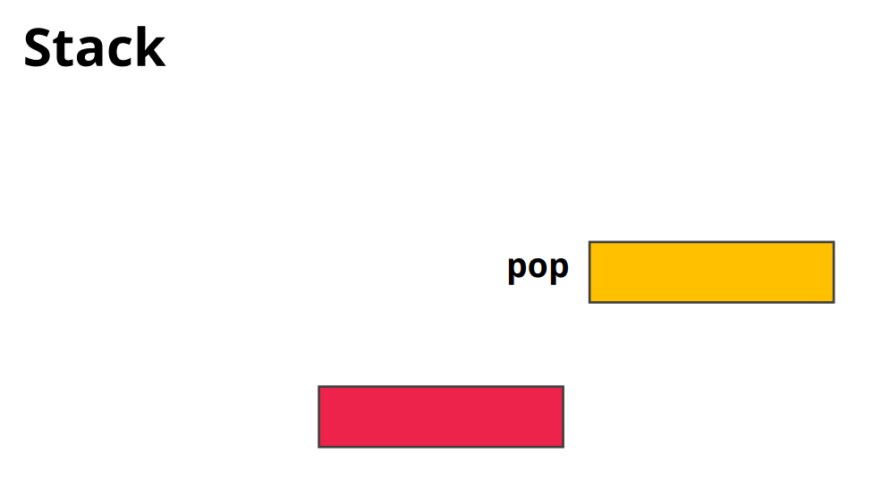스택 pop