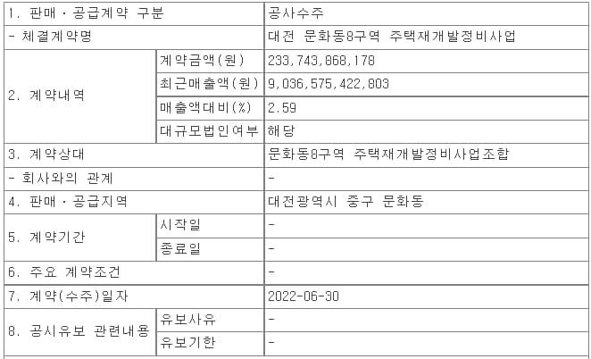 GS건설&#44; 대전 문화동8구역 주택재개발정비사업