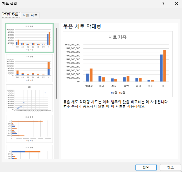 엑셀 그래프 만들기