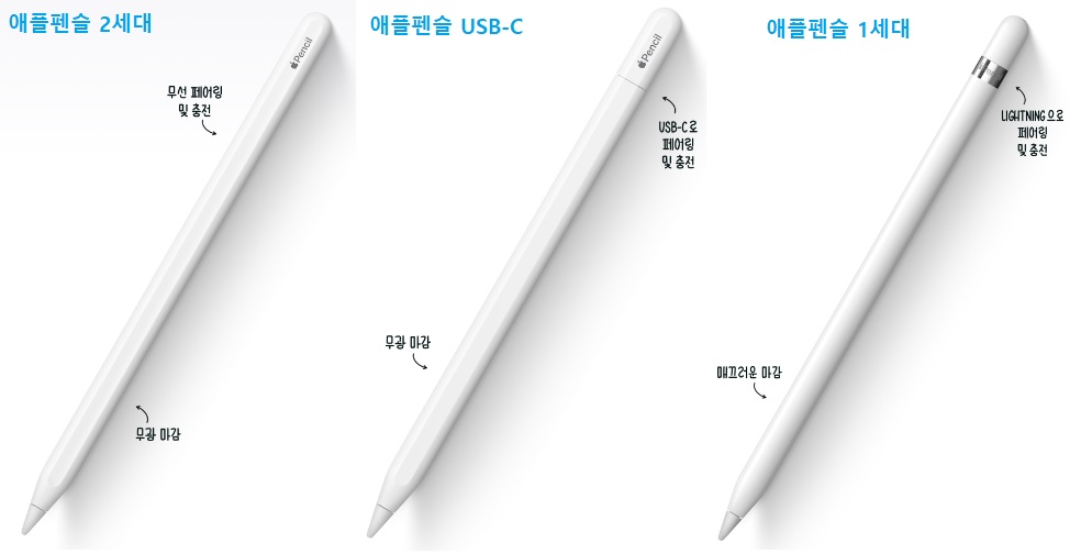 애플펜슬-역대-디자인-변화