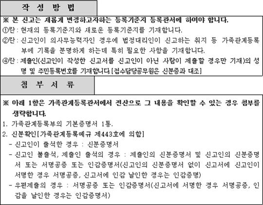 신고서-뒷면-사진