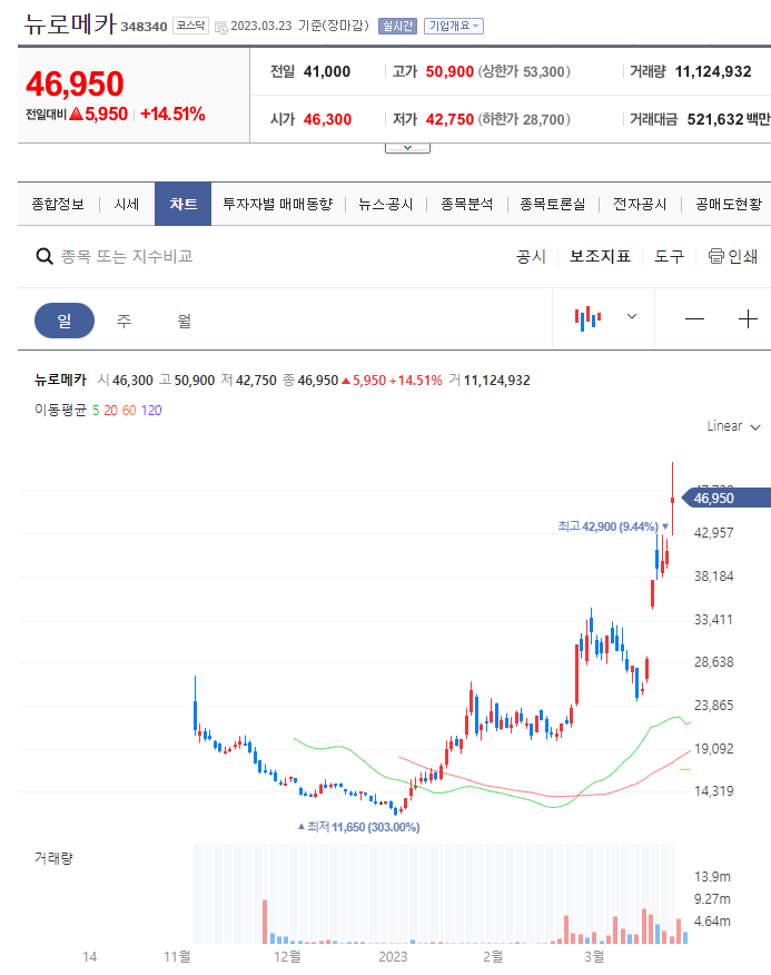 etc-image-7