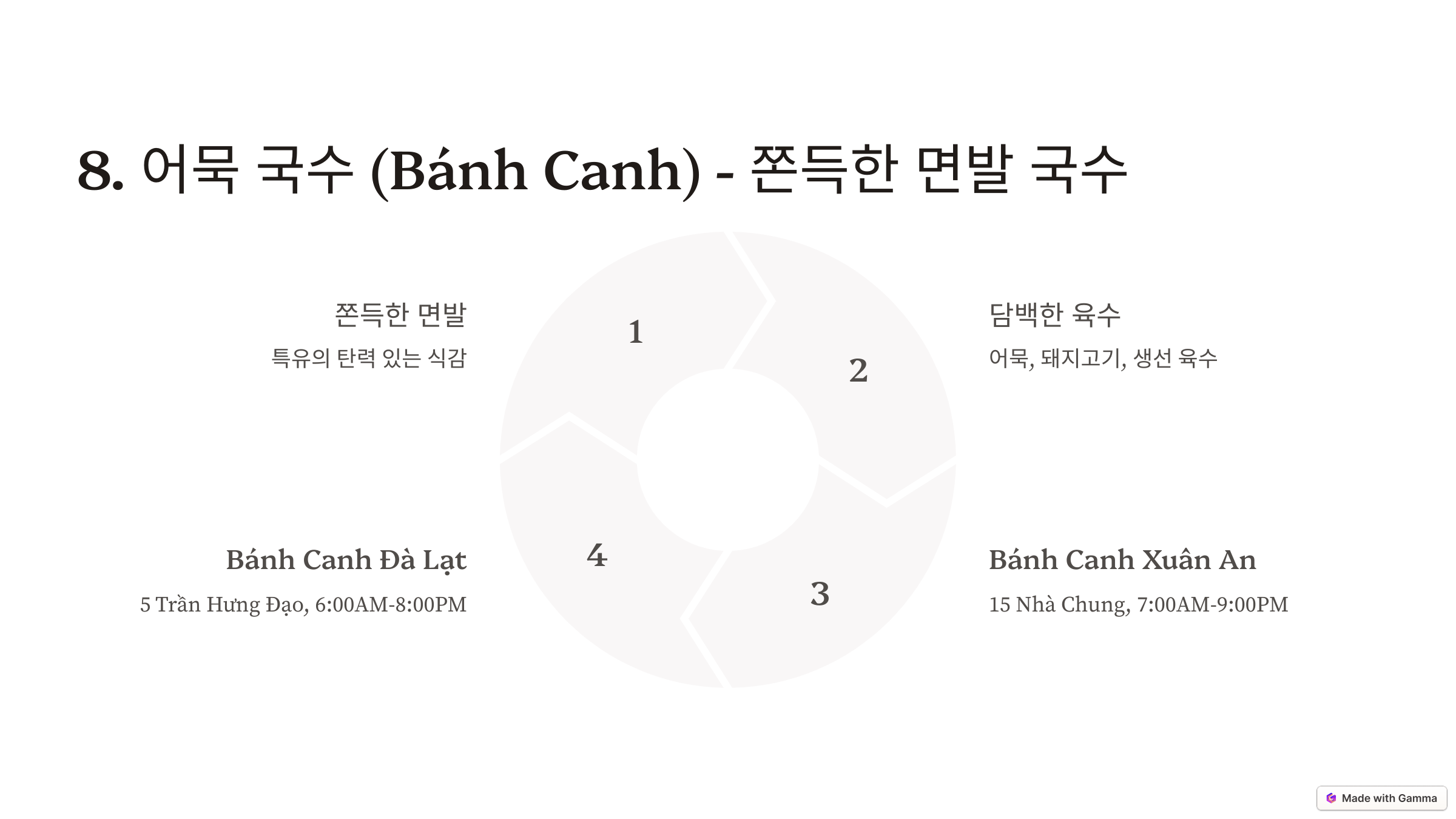 달랏 어묵국수