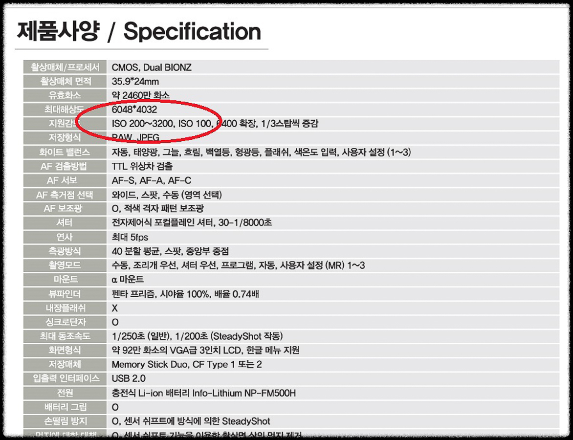 소니카메라의 ISO범위지정의 편리함