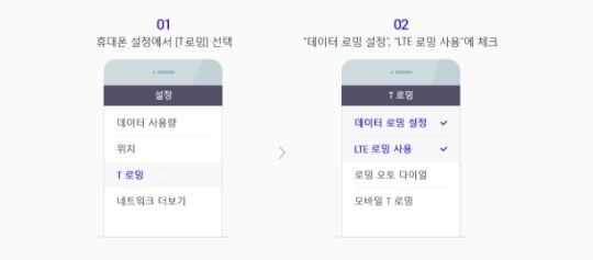 스마트폰 로밍 설정 방법 중 안드로이드 방법