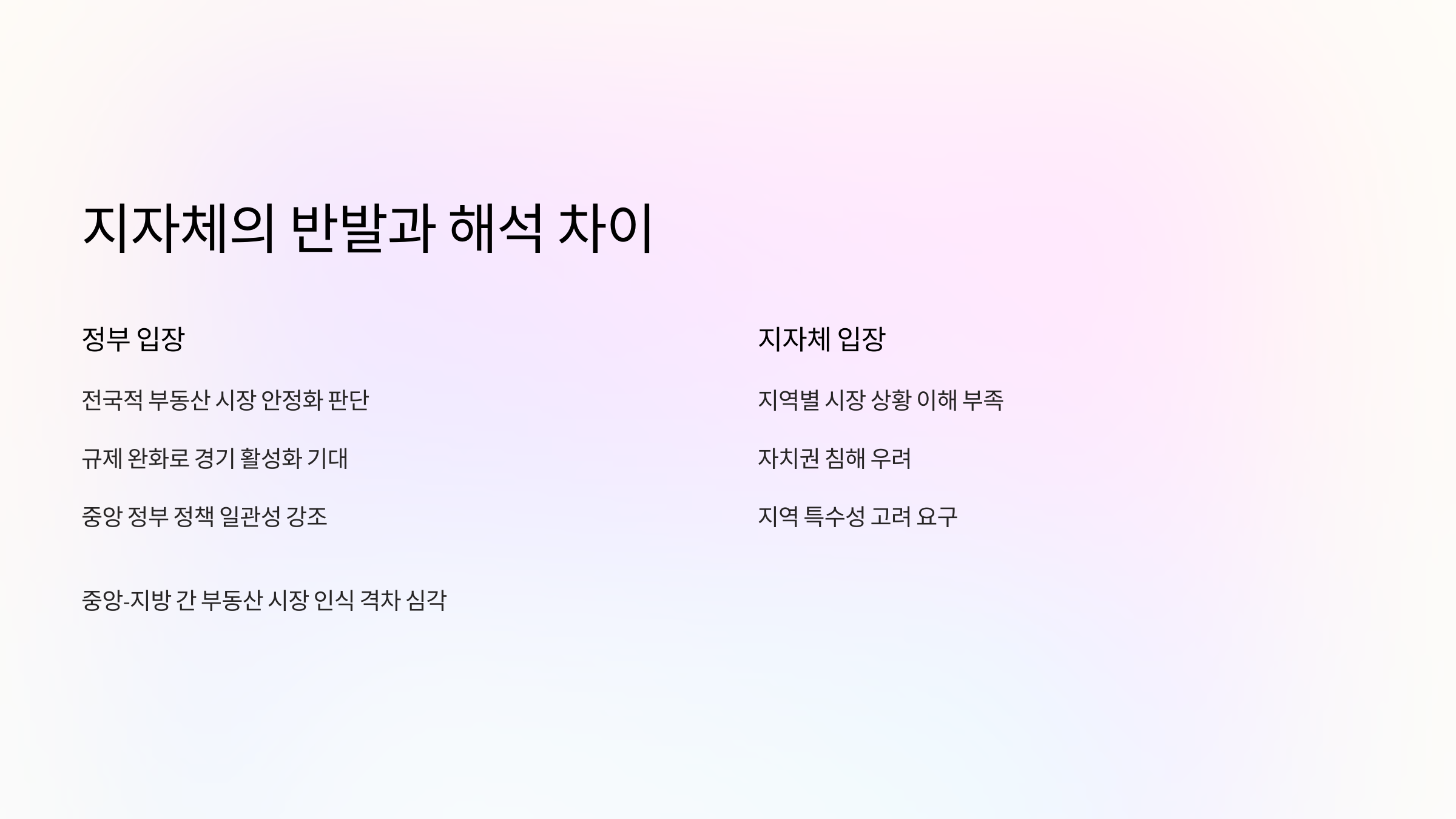 지자체의 반발과 해석 차이