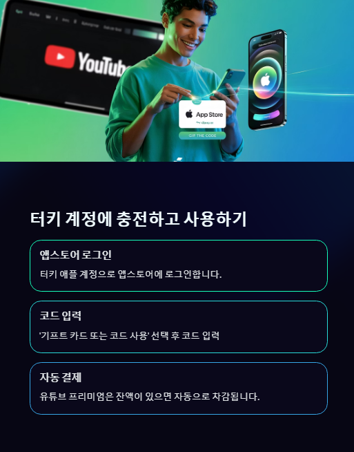 터키 계정에 충전하고 사용하기