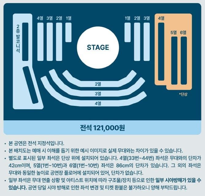 루시드폴 콘서트 좌석 배치도