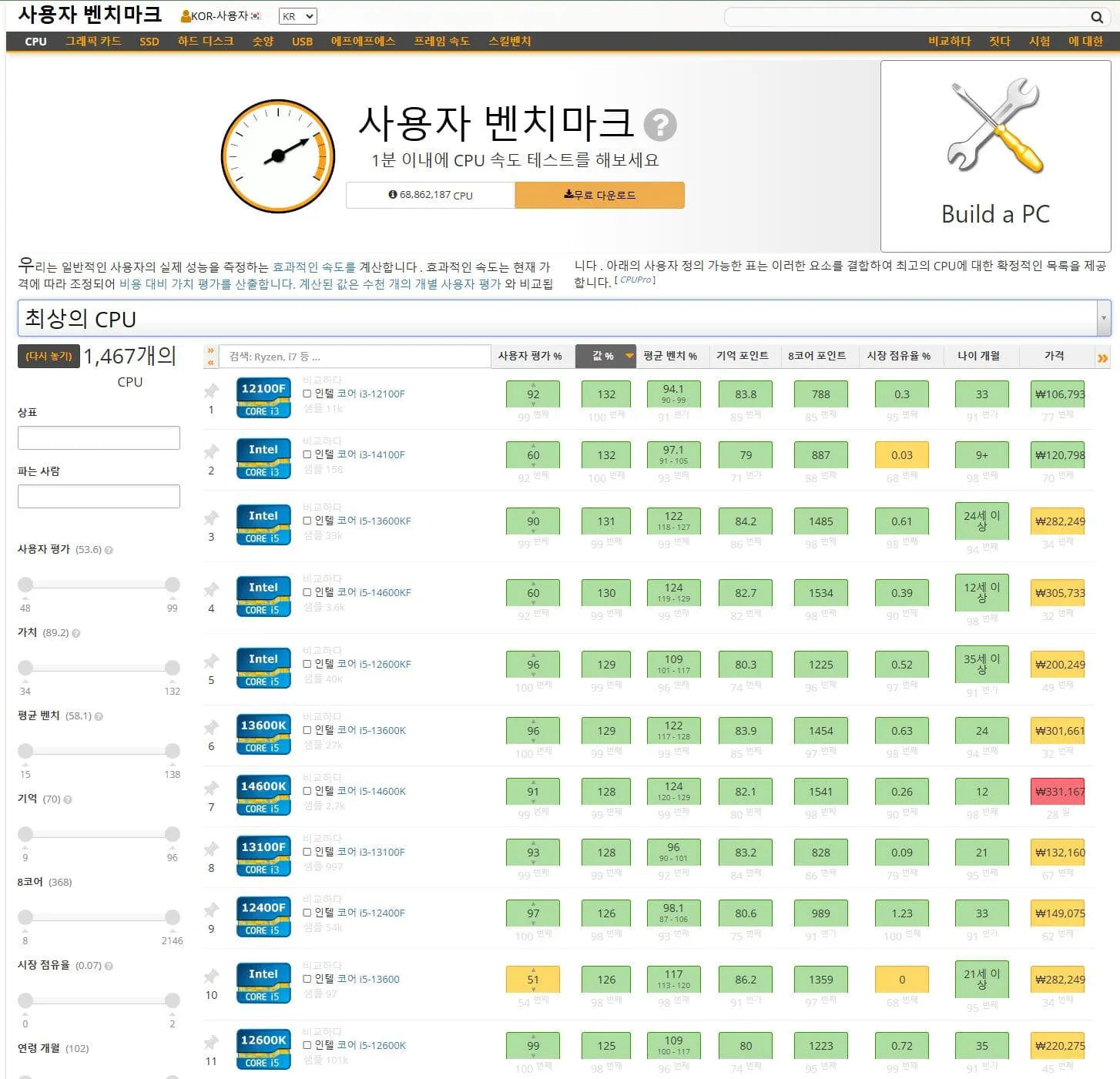 중고노트북 매입 성능비교 꿀팁