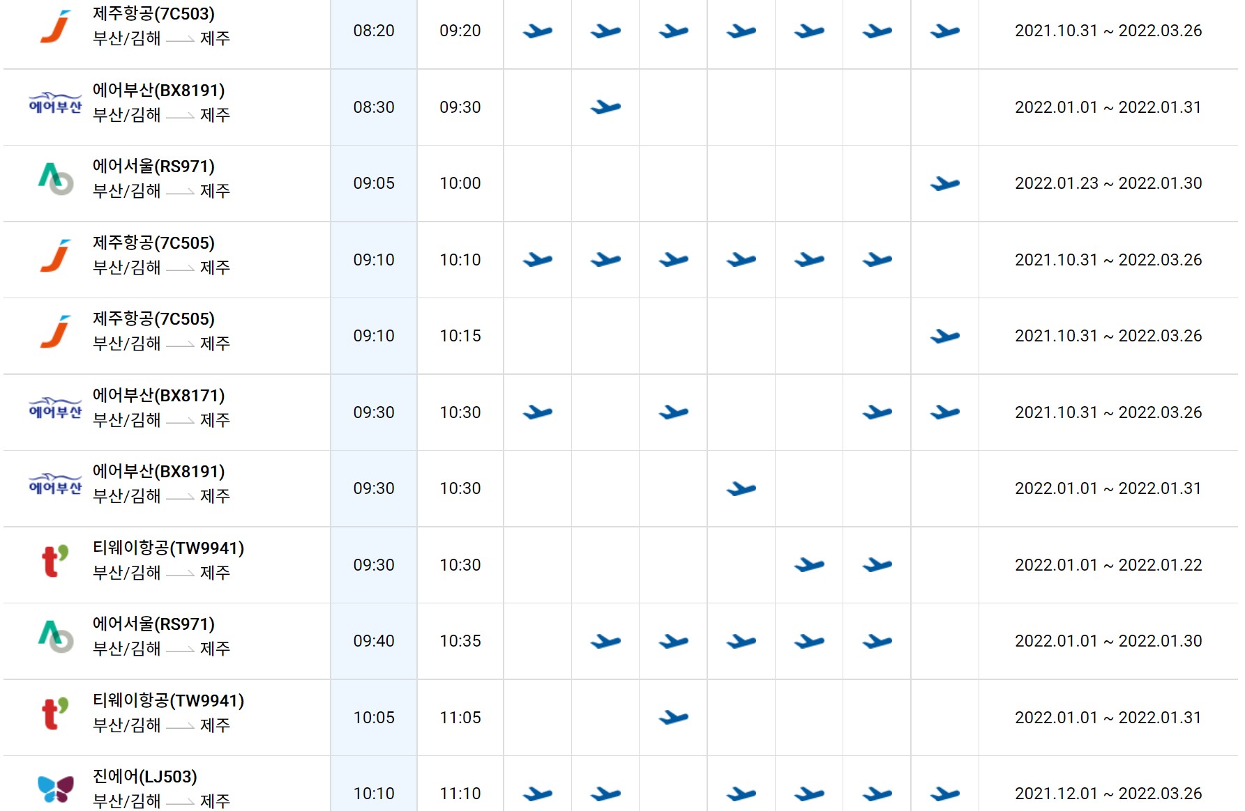 부산 김해공항&harr;제주공항 비행기 항공 운항 시간표 항공권 예약5