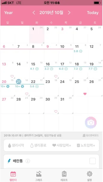 생리전 생리후 임신가능성 배란일 확인_16