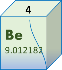 Beryllium