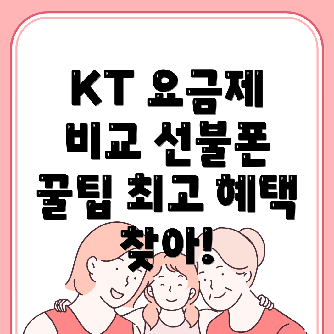 군위군 선불폰 요금제