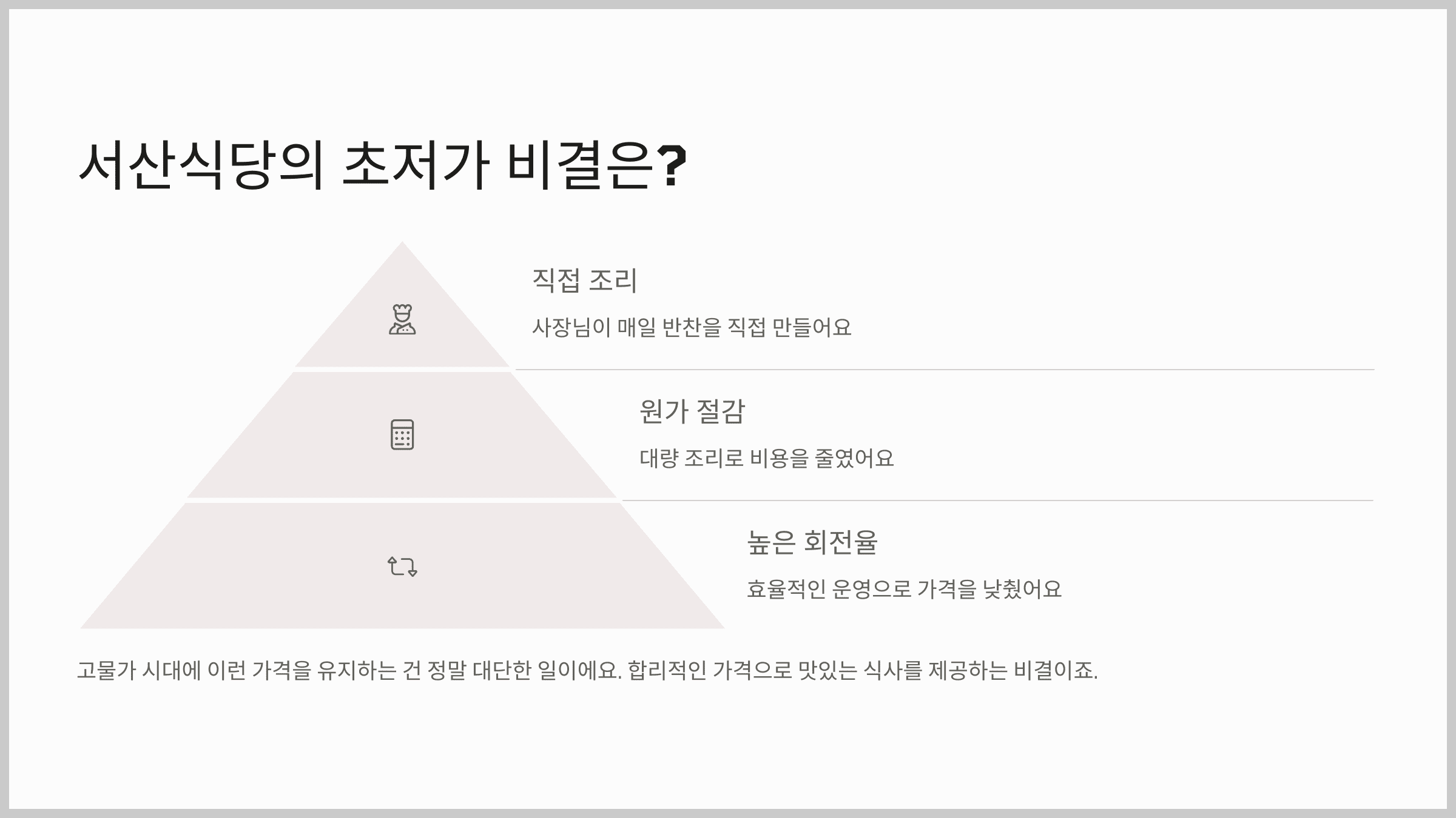 서산식당의 초저가 비결은?
