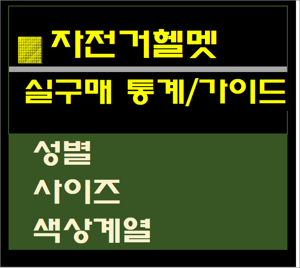  자전거헬멧 추천 순위- 실사용자 통계, 추천 제품별 (2021년 3월)