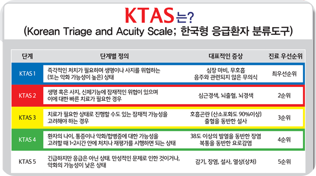 119장난전화처벌과태료3