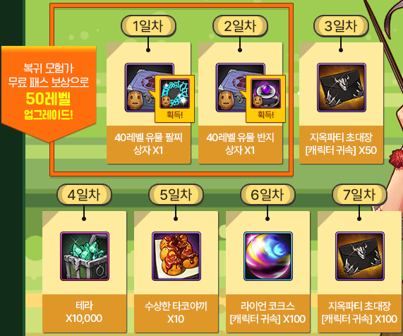  [던파모바일] 이벤트 정리 모음 (2022년 4월 28일)