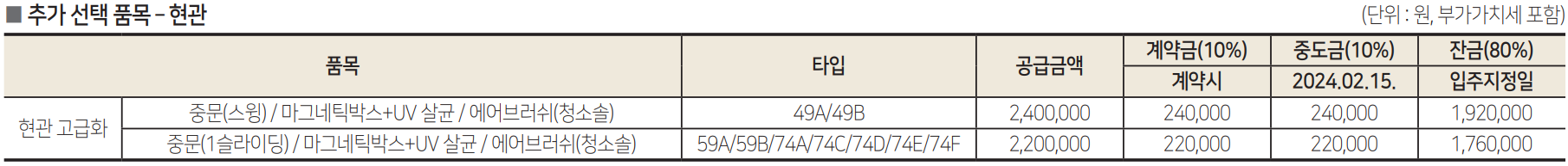 힐스테이트 e 편한 세상 문정 현관 금액