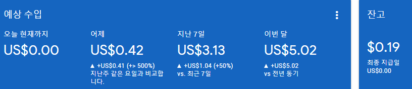  애드센스 수익(수입) 공개 - 7윌 2주차. 초보 블로그도 수익 가능합니다!