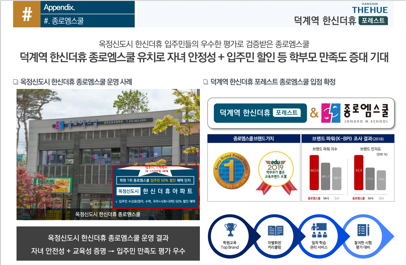 덕계역한신더휴포레스트모델하우스 이미지