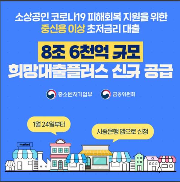 소상공인 희망대출플러스 제출서류 신청방법, 출처 : 중소벤처기업부