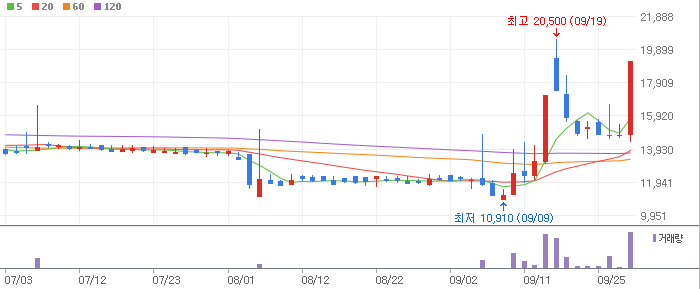 에이치엘테크 이미지