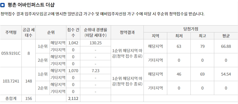 평촌-센텀퍼스트-9