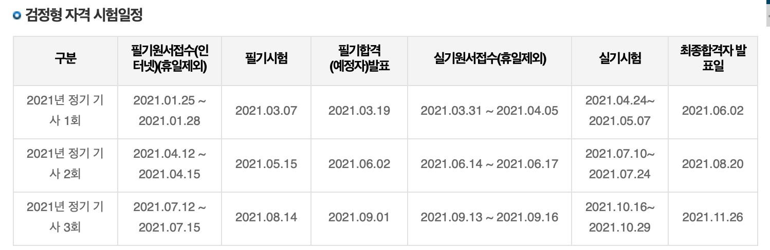 2021년-시험일정