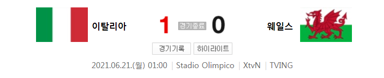  이탈리아 대 웨일스 경기 (2020 유로 A조 하이라이트)