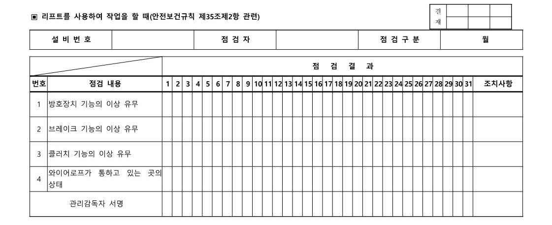 리프트 작업시작 전 점검표