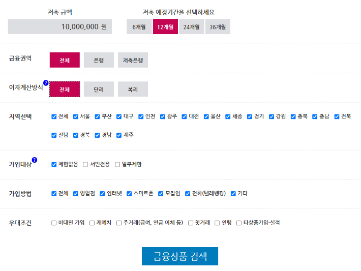 예&middot;적금 금리비교 방법