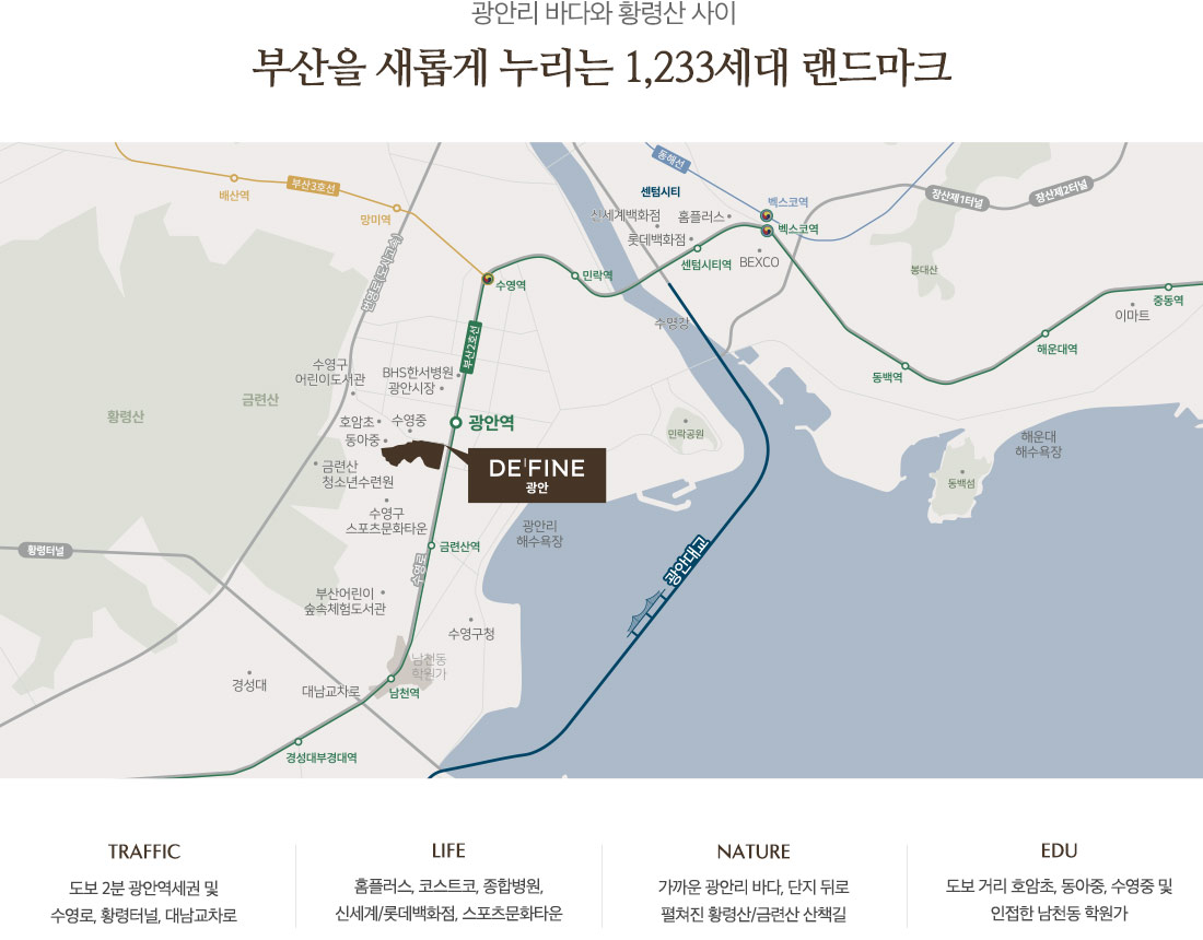드파인 광안, 분양가, 평면도, 모델하우스, 광안SK뷰 드파인