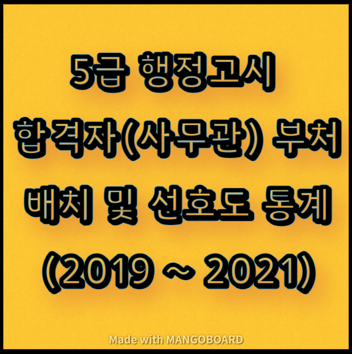  5급 행정고시 합격자(사무관) 부처배치 및 선호도 통계(2019~2021)