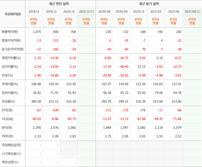 수소충전소-관련주