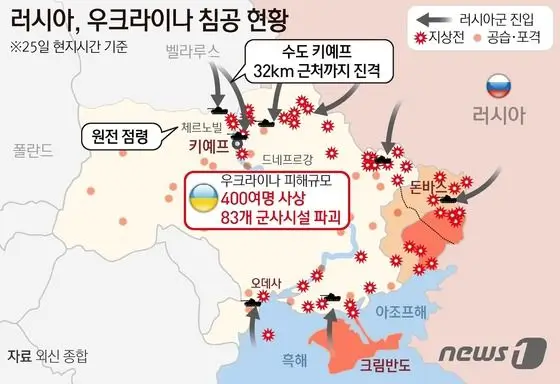  유럽증시 선물: 수익을 극대화하기 위한 5가지 전략