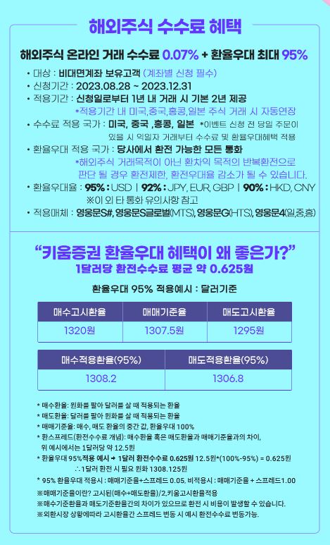 키움증권 환전 수수료