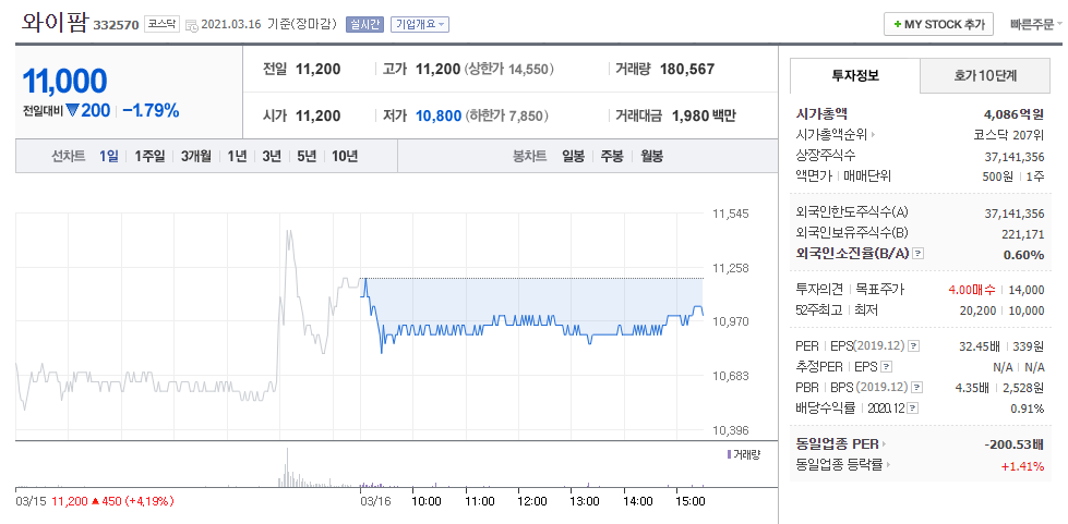 크래프톤 관련주