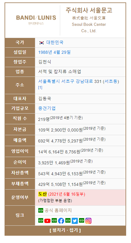   뚜뚜월드