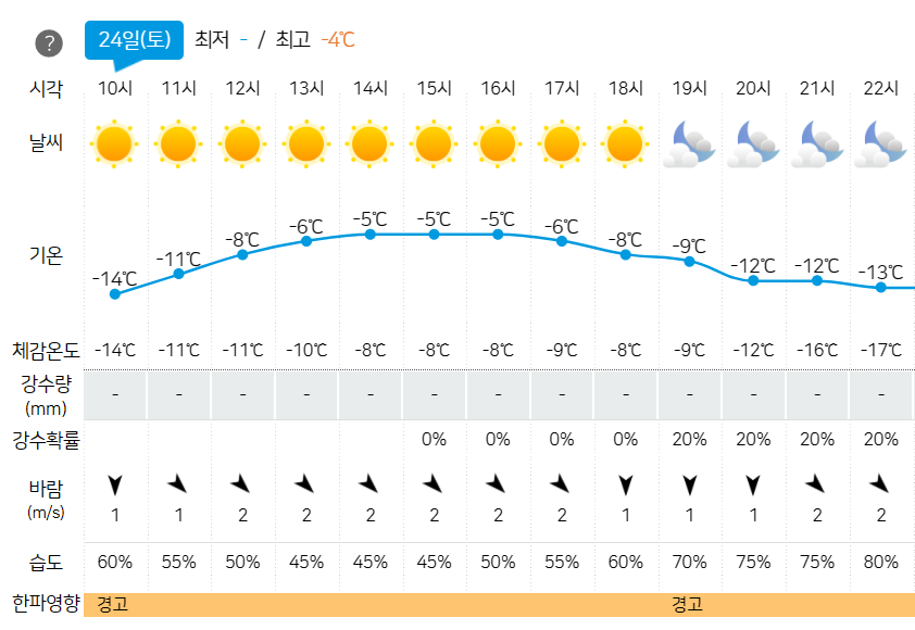 사람사랑산 이미지