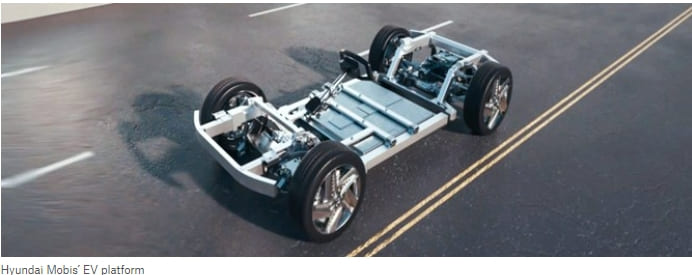 현대모비스&#44; ‘4륜 독립 구동 인휠(In Wheel) 시스템’ 개발 성공 ㅣ 차량 성능 최적화 &#39;전자식 레벨링 제어 시스템&#39;
