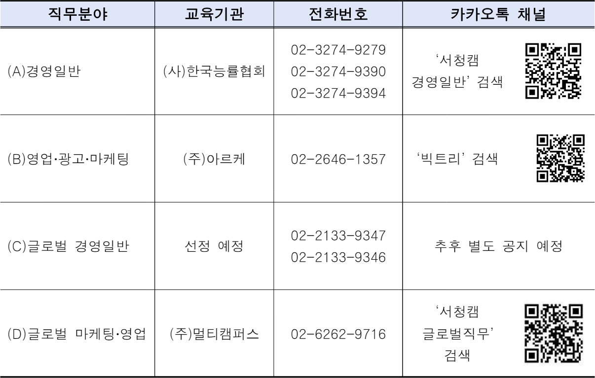 2024년 서울형 청년인턴 직무캠프 신청방법