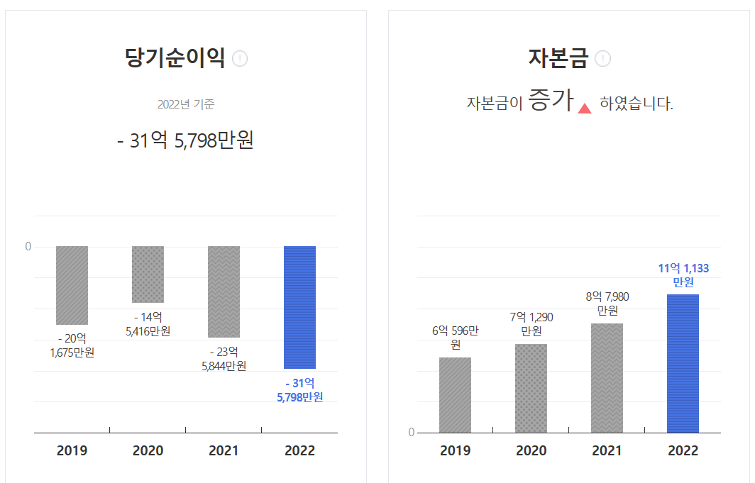 한빗코 복지제도